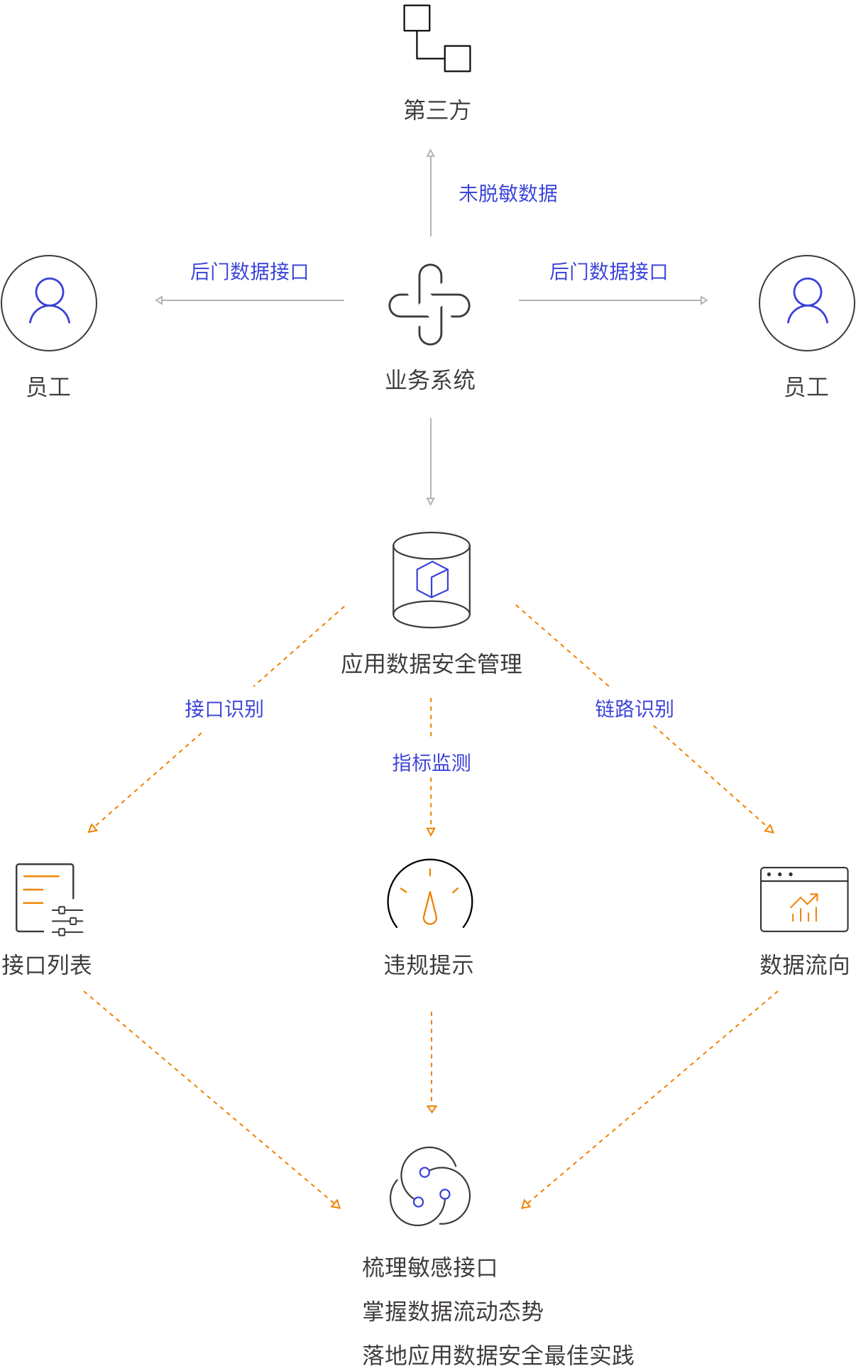 1620558034801130.png Web-1.png